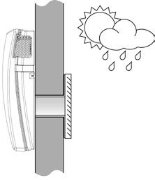 Монтаж приточной вентиляционной установки Lufberg iFresh Монтаж приточной вентиляционной установки Lufberg iFresh