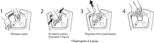 Эксплуатация сушилки для рук Mitsubishi Jet Towel
